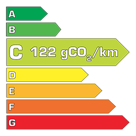 Etiquette énergie