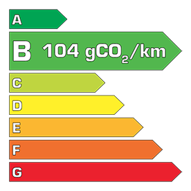 Etiquette énergie